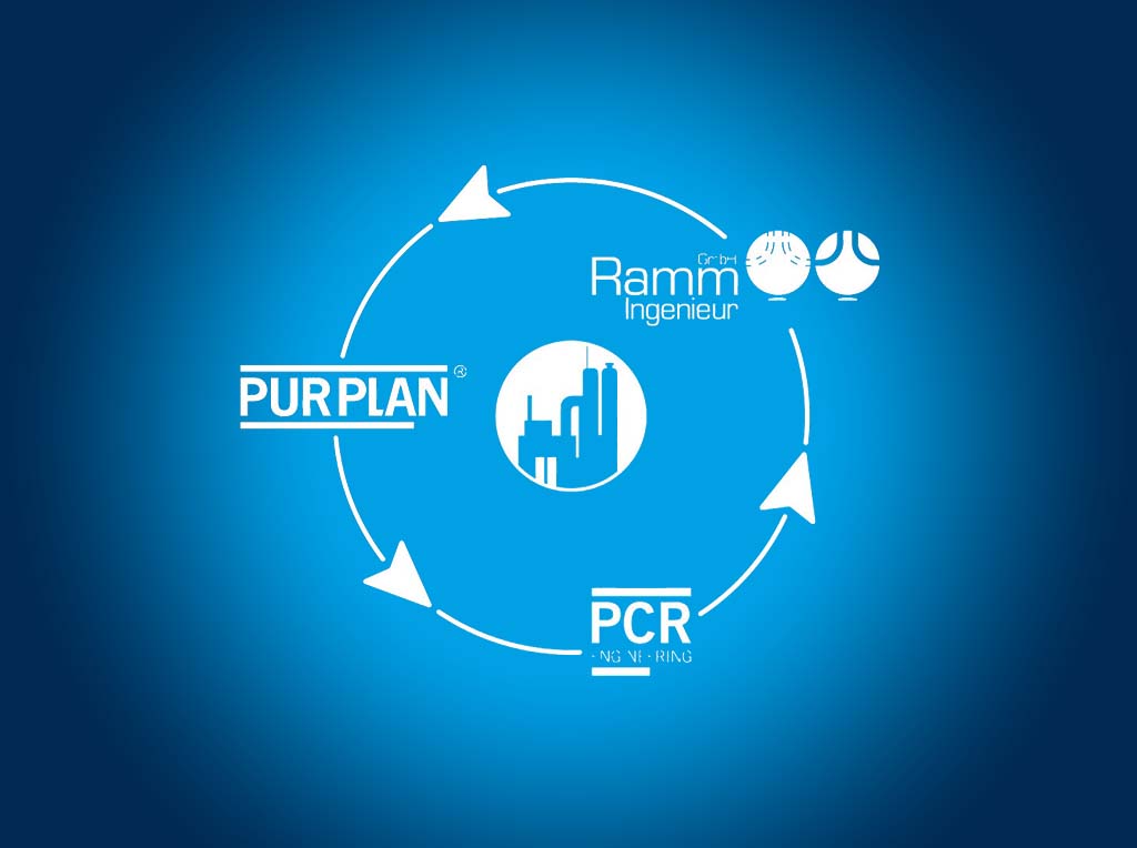 Kooperation Anlagen-Bau PCR, Ramm, PURPLAN